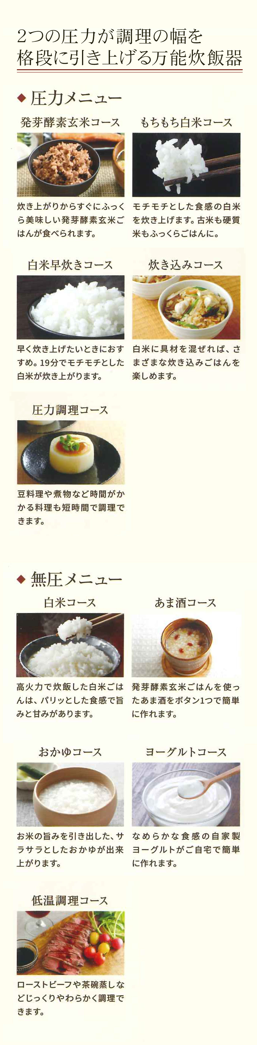 2つの圧力が調理の幅を格段に引き上げる万能炊飯器