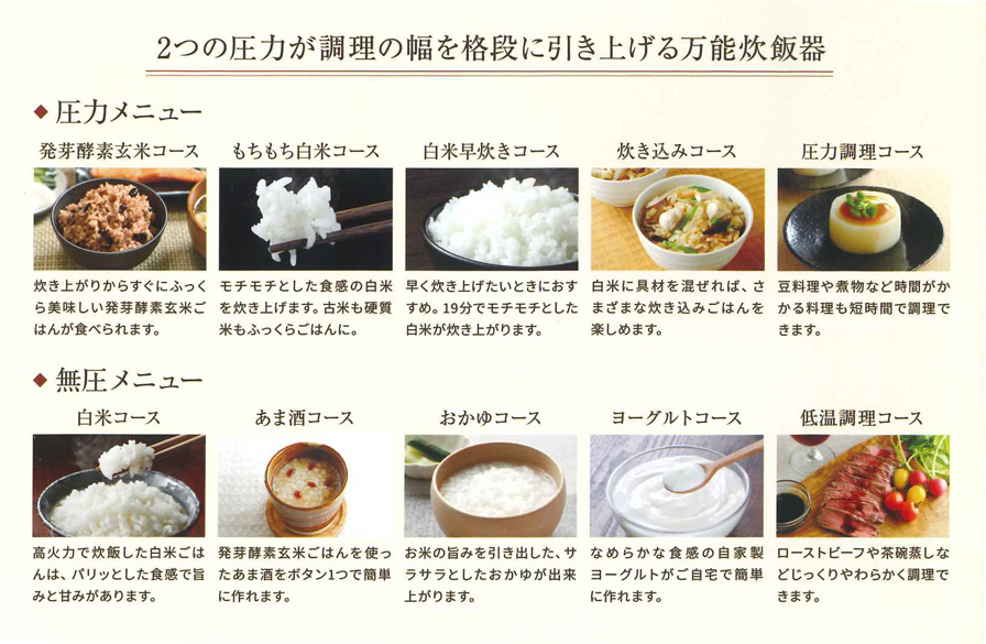 2つの圧力が調理の幅を格段に引き上げる万能炊飯器