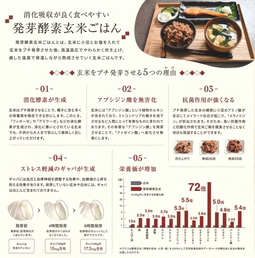 玄米をプチ発芽させる5つの理由