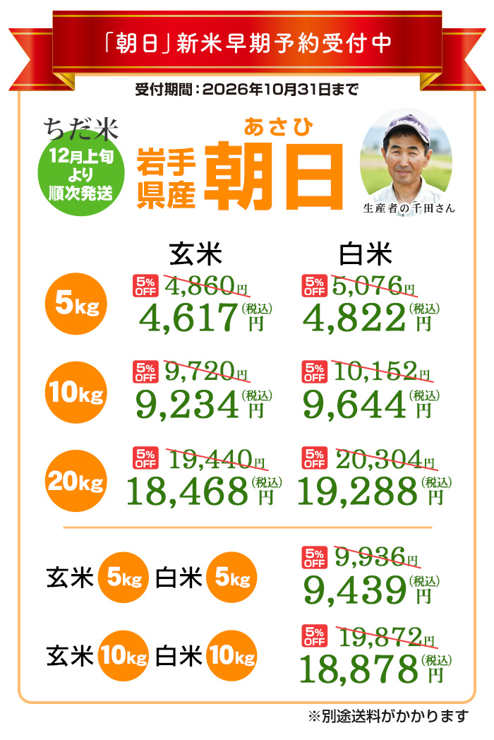 価格表