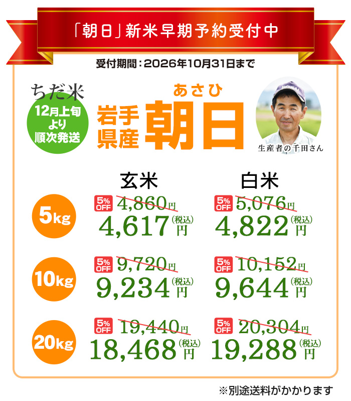 価格表