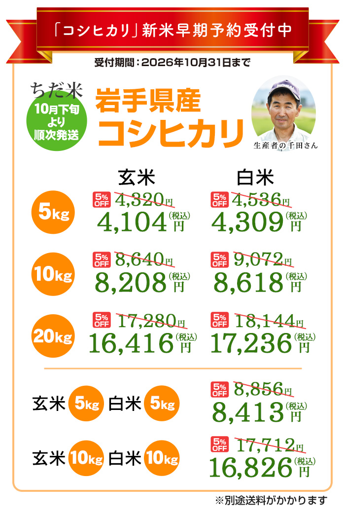 価格表
