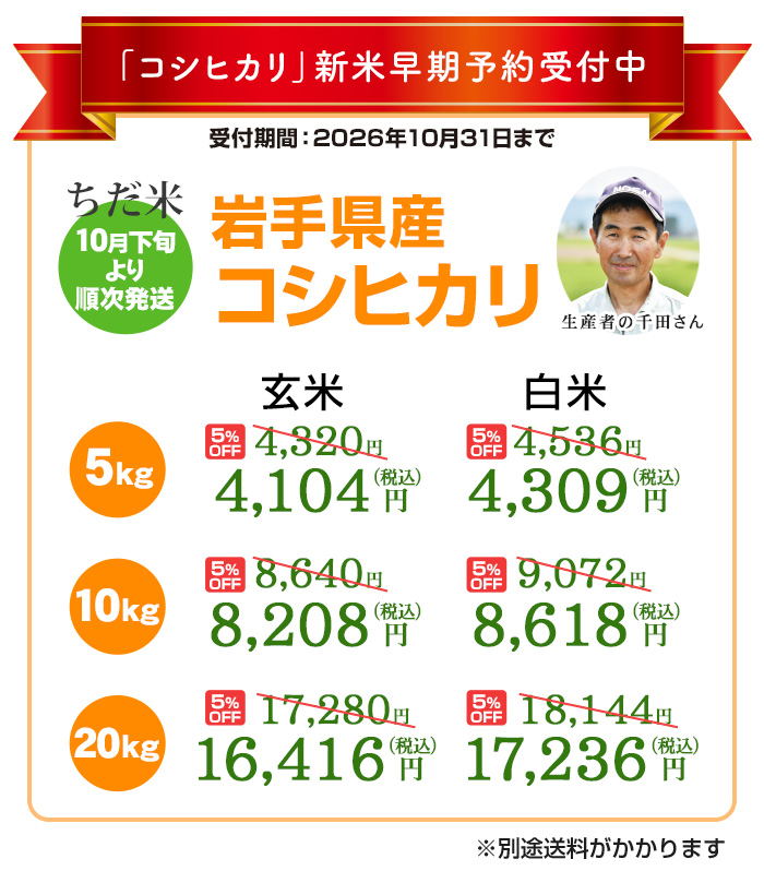 価格表
