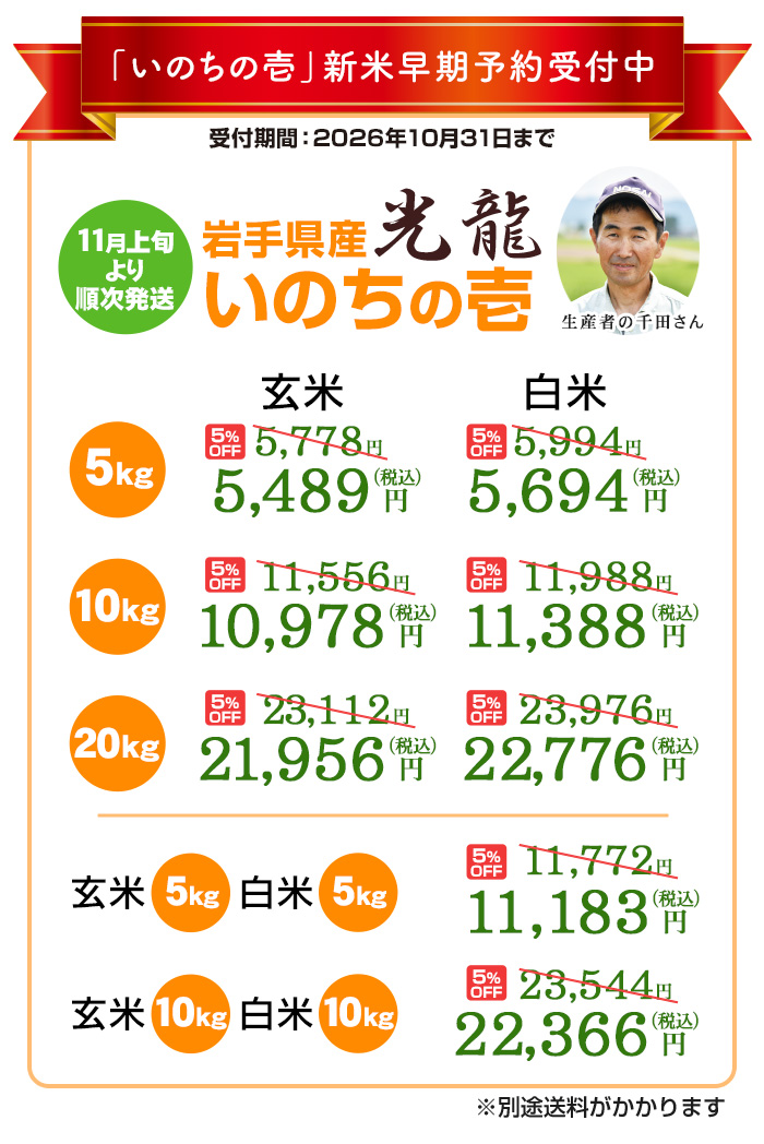 価格表