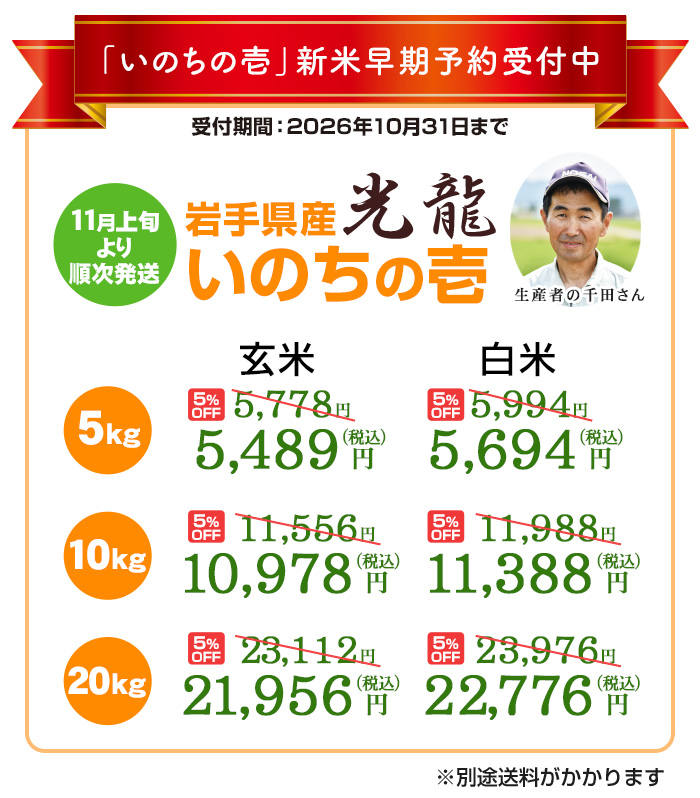 価格表