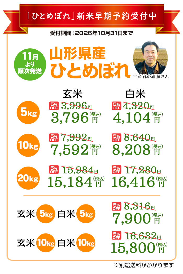 価格表