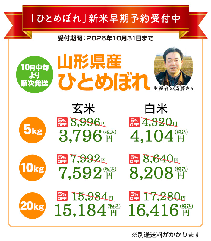 価格表