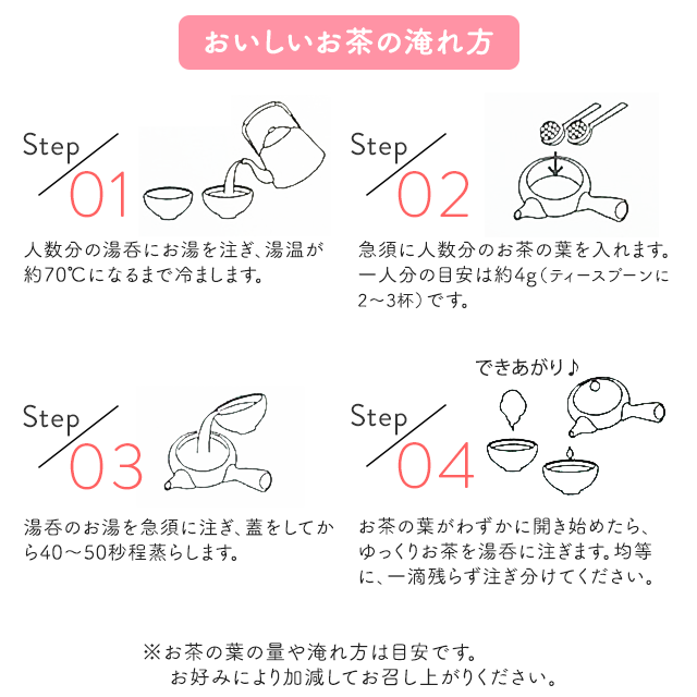 おいしいお茶の淹れ方